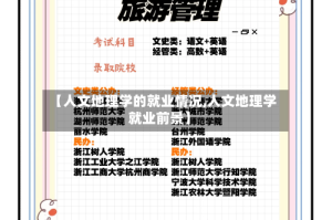 【人文地理学的就业情况,人文地理学就业前景】