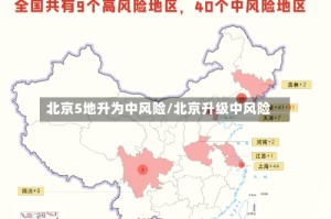 北京5地升为中风险/北京升级中风险