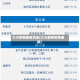 大兴疫情最新消息(大兴最新疫情通报)