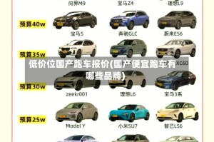 低价位国产跑车报价(国产便宜跑车有哪些品牌)