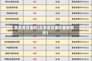 北京菜百金价(北京菜百金价最新报价)