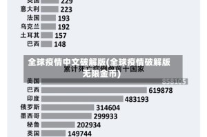 全球疫情中文破解版(全球疫情破解版无限金币)