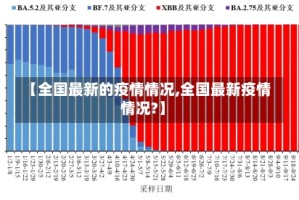 【全国最新的疫情情况,全国最新疫情情况?】