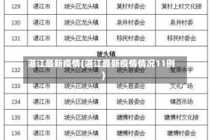 湛江最新疫情(湛江最新疫情情况11例)