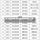 湛江最新疫情(湛江最新疫情情况11例)