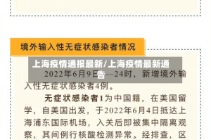 上海疫情通报最新/上海疫情最新通告