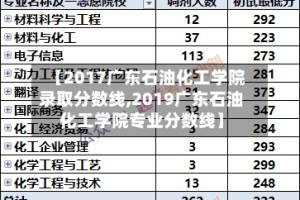 【2017广东石油化工学院录取分数线,2019广东石油化工学院专业分数线】