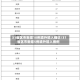 31省区市新增10例境外输入确诊/31省区市新增5例境外输入病例