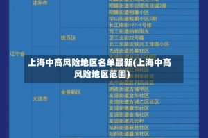 上海中高风险地区名单最新(上海中高风险地区范围)