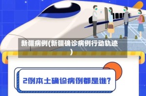 新疆病例(新疆确诊病例行动轨迹)