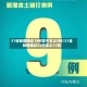 31省新增确诊19例其中本土9例/31省新增确诊33例本土17例