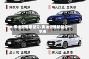 奥迪变速箱型号/奥迪变速箱型号一览表