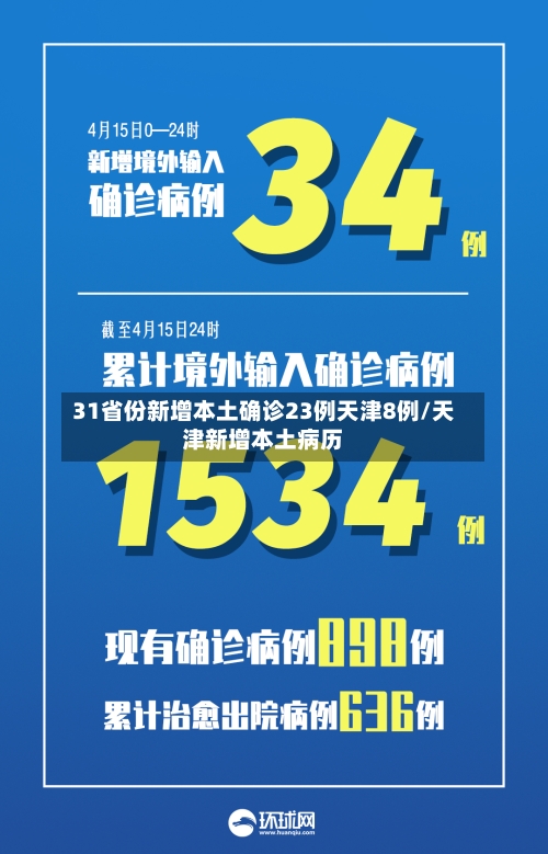 31省份新增本土确诊23例天津8例/天津新增本土病历-第3张图片