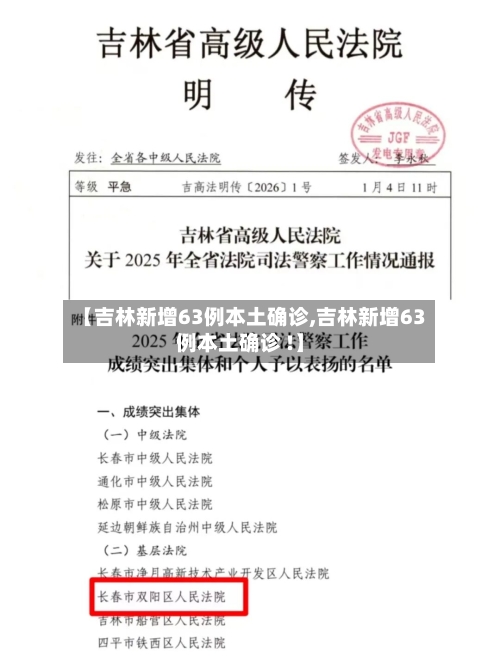 【吉林新增63例本土确诊,吉林新增63例本土确诊 !】-第1张图片