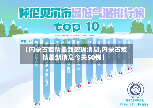 【内蒙古疫情最新数据消息,内蒙古疫情最新消息今天50例】-第1张图片