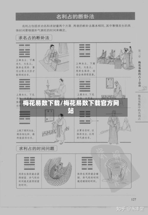 梅花易数下载/梅花易数下载官方网站-第1张图片