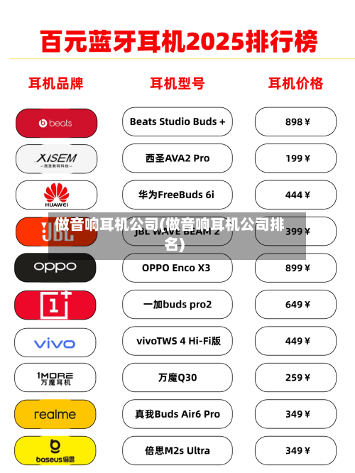 做音响耳机公司(做音响耳机公司排名)-第3张图片