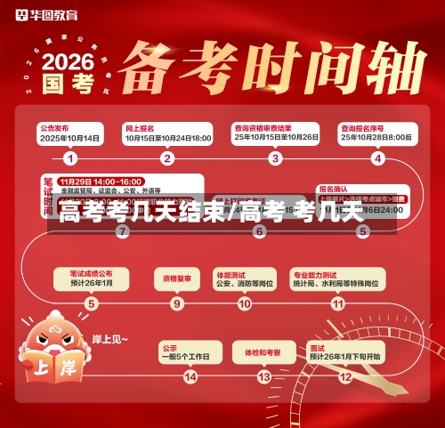 高考考几天结束/高考 考几天-第1张图片