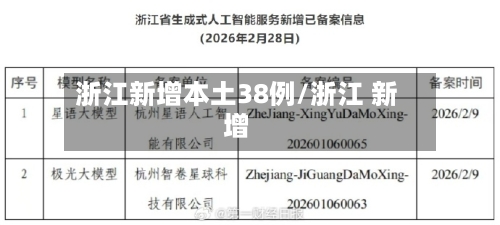 浙江新增本土38例/浙江 新增-第1张图片