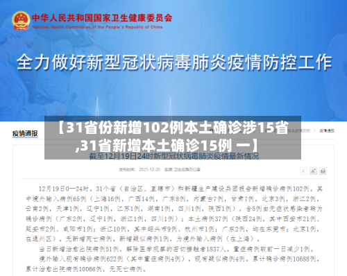 【31省份新增102例本土确诊涉15省,31省新增本土确诊15例 一】-第2张图片