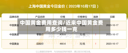 中国黄金费用查询/近来中国黄金费用多少钱一克-第2张图片