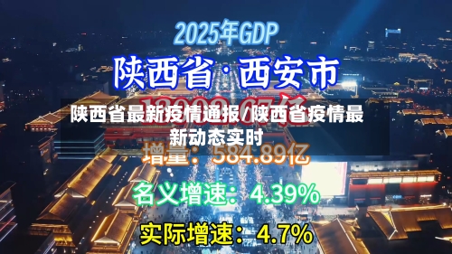 陕西省最新疫情通报/陕西省疫情最新动态实时-第3张图片