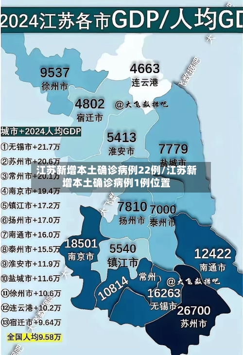 江苏新增本土确诊病例22例/江苏新增本土确诊病例1例位置-第1张图片