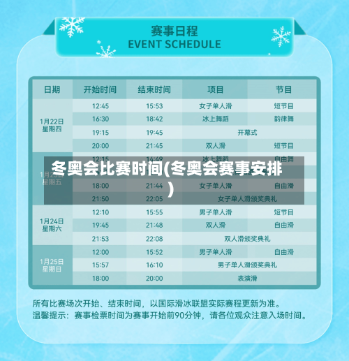 冬奥会比赛时间(冬奥会赛事安排)-第1张图片