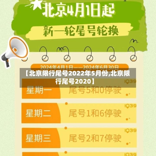 【北京限行尾号2022年5月份,北京限行尾号2020】-第1张图片