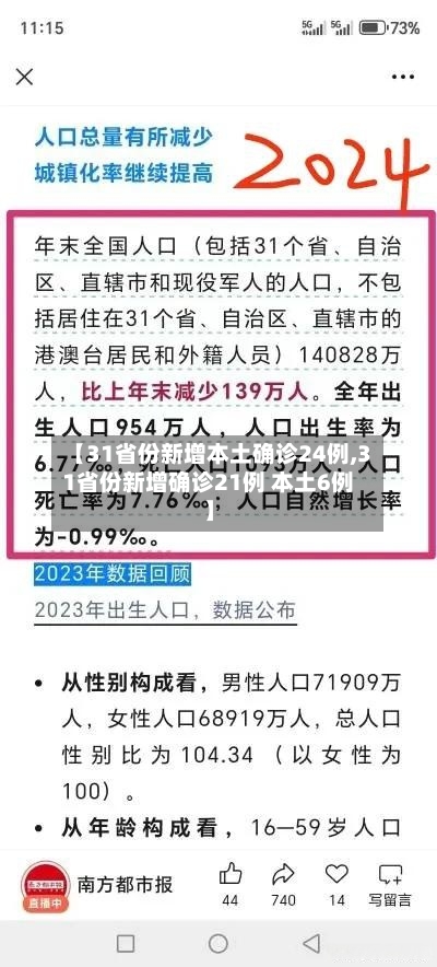 【31省份新增本土确诊24例,31省份新增确诊21例 本土6例】-第3张图片