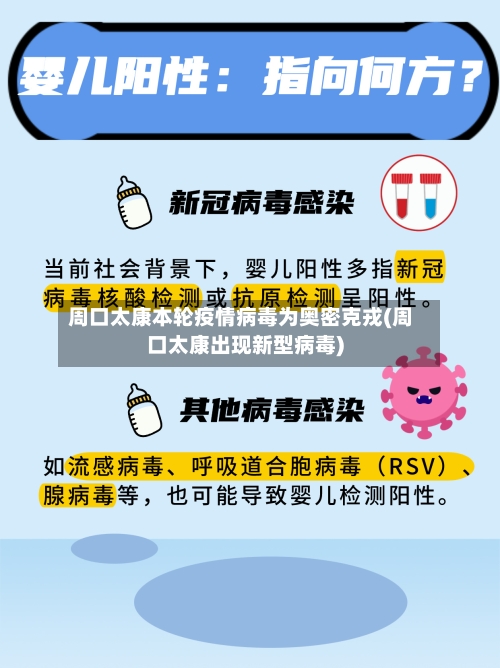 周口太康本轮疫情病毒为奥密克戎(周口太康出现新型病毒)-第1张图片