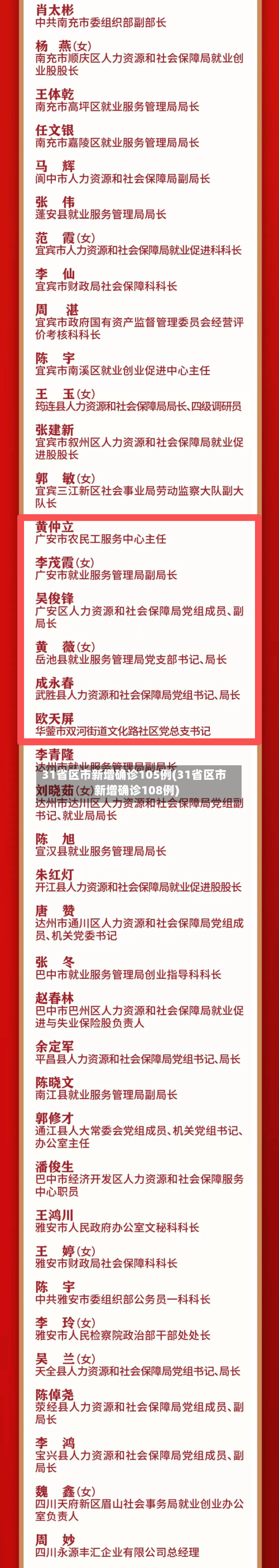 31省区市新增确诊105例(31省区市新增确诊108例)-第3张图片