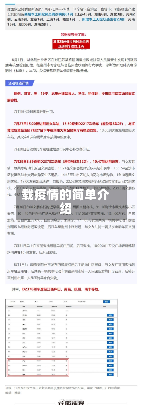 载疫情的简单介绍-第3张图片