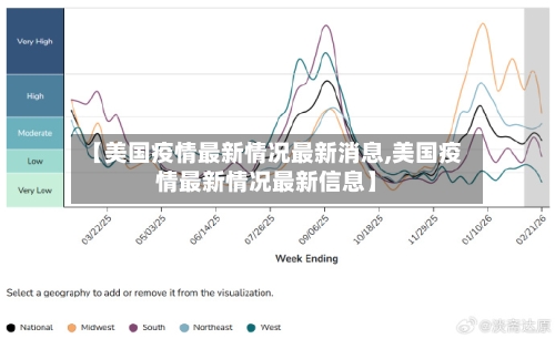 【美国疫情最新情况最新消息,美国疫情最新情况最新信息】-第1张图片
