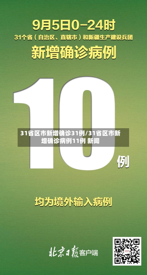 31省区市新增确诊31例/31省区市新增确诊病例11例 新闻-第1张图片