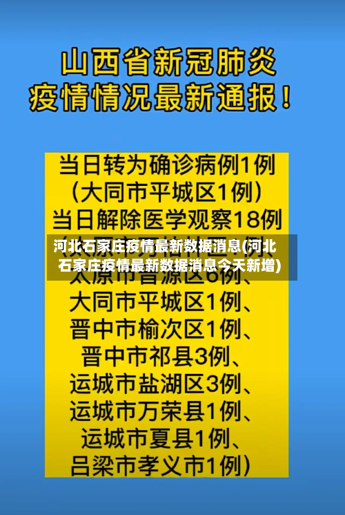 河北石家庄疫情最新数据消息(河北石家庄疫情最新数据消息今天新增)-第3张图片