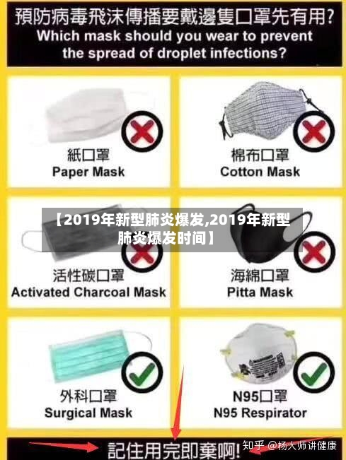 【2019年新型肺炎爆发,2019年新型肺炎爆发时间】-第2张图片