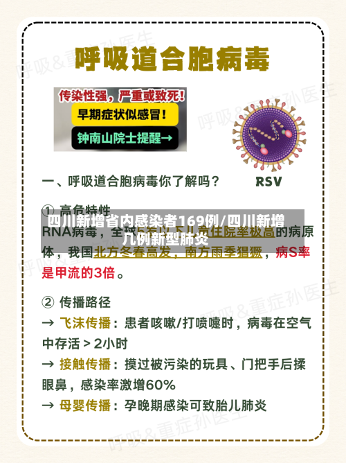 四川新增省内感染者169例/四川新增几例新型肺炎-第1张图片