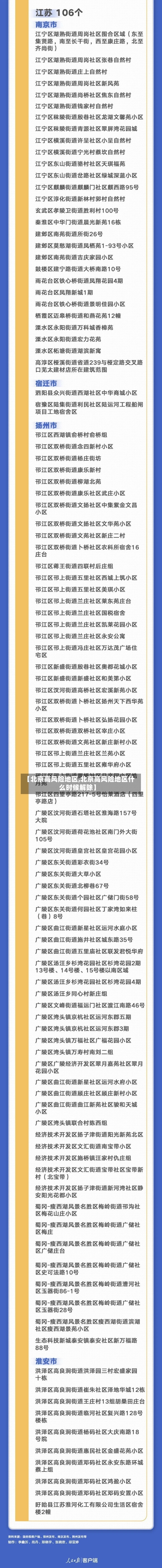【北京高风险地区,北京高风险地区什么时候解除】-第1张图片