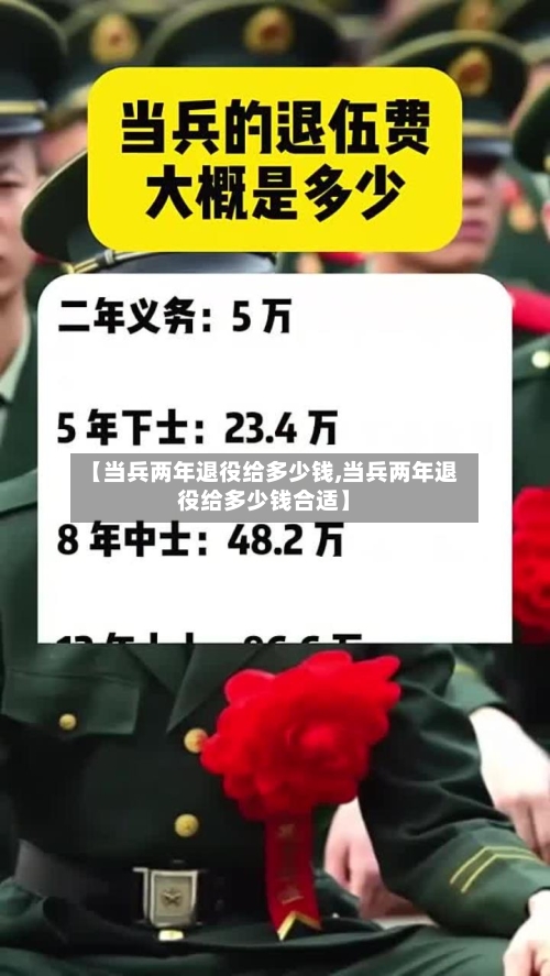 【当兵两年退役给多少钱,当兵两年退役给多少钱合适】-第2张图片