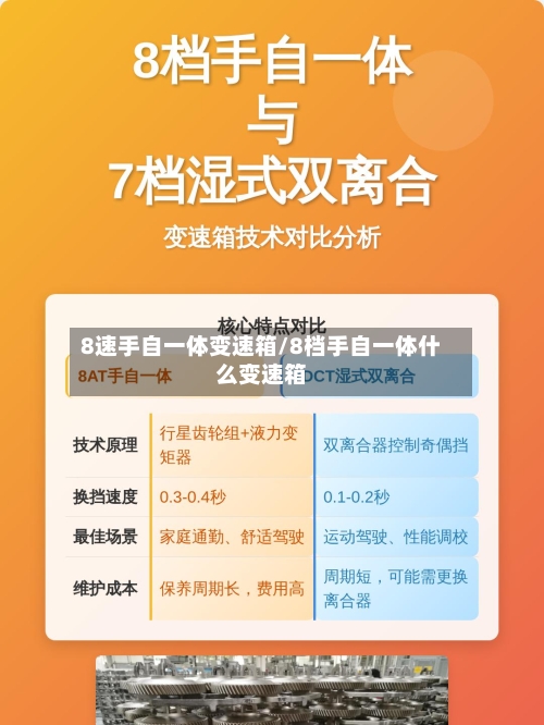 8速手自一体变速箱/8档手自一体什么变速箱-第1张图片