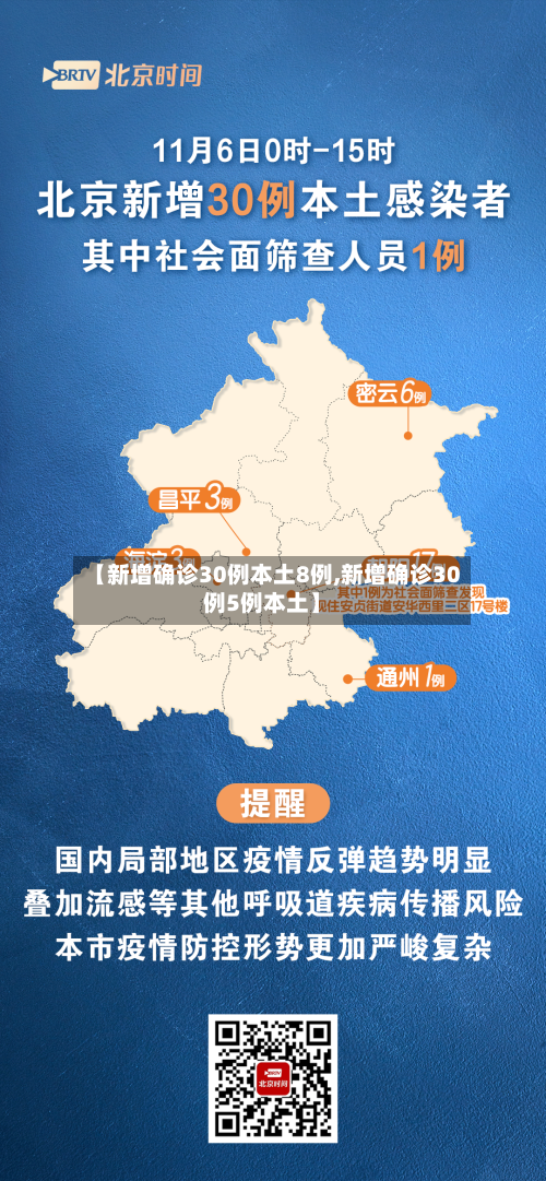 【新增确诊30例本土8例,新增确诊30例5例本土】-第3张图片