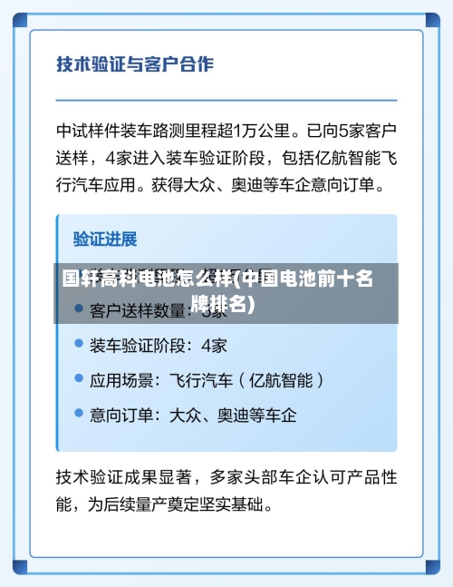 国轩高科电池怎么样(中国电池前十名牌排名)-第2张图片