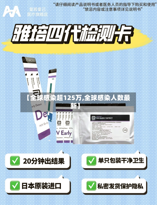 【全球感染超125万,全球感染人数最新】-第2张图片