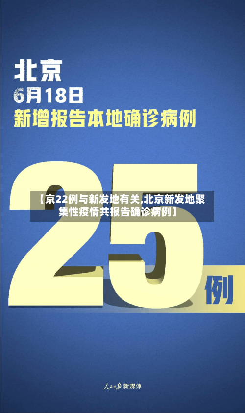 【京22例与新发地有关,北京新发地聚集性疫情共报告确诊病例】-第2张图片