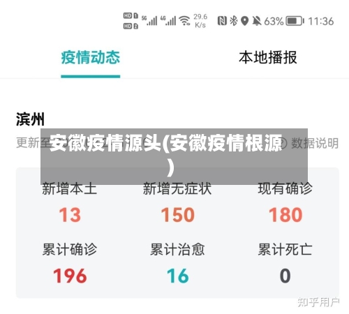 安徽疫情源头(安徽疫情根源)-第3张图片