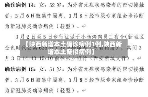 【陕西新增本土确诊病例1例,陕西新增本土疑似病例】-第1张图片