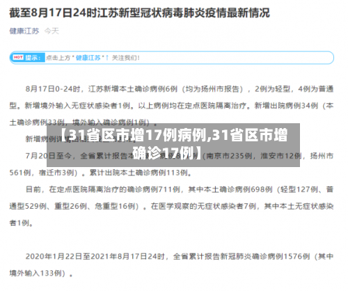 【31省区市增17例病例,31省区市增确诊17例】-第1张图片