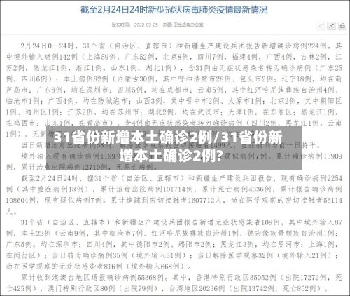 31省份新增本土确诊2例/31省份新增本土确诊2例?-第3张图片