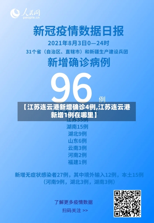 【江苏连云港新增确诊4例,江苏连云港新增1例在哪里】-第2张图片